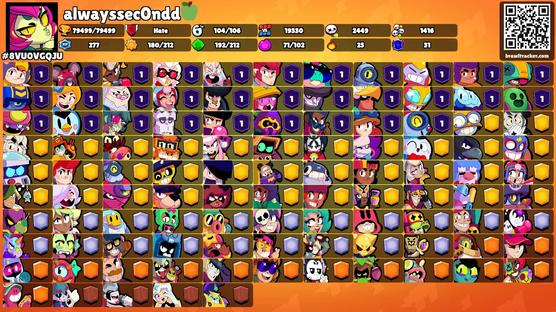 alwayssec0ndd🍏's Ranks