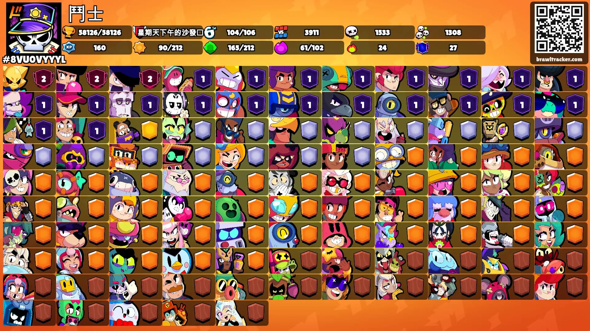 鬥士's Ranks