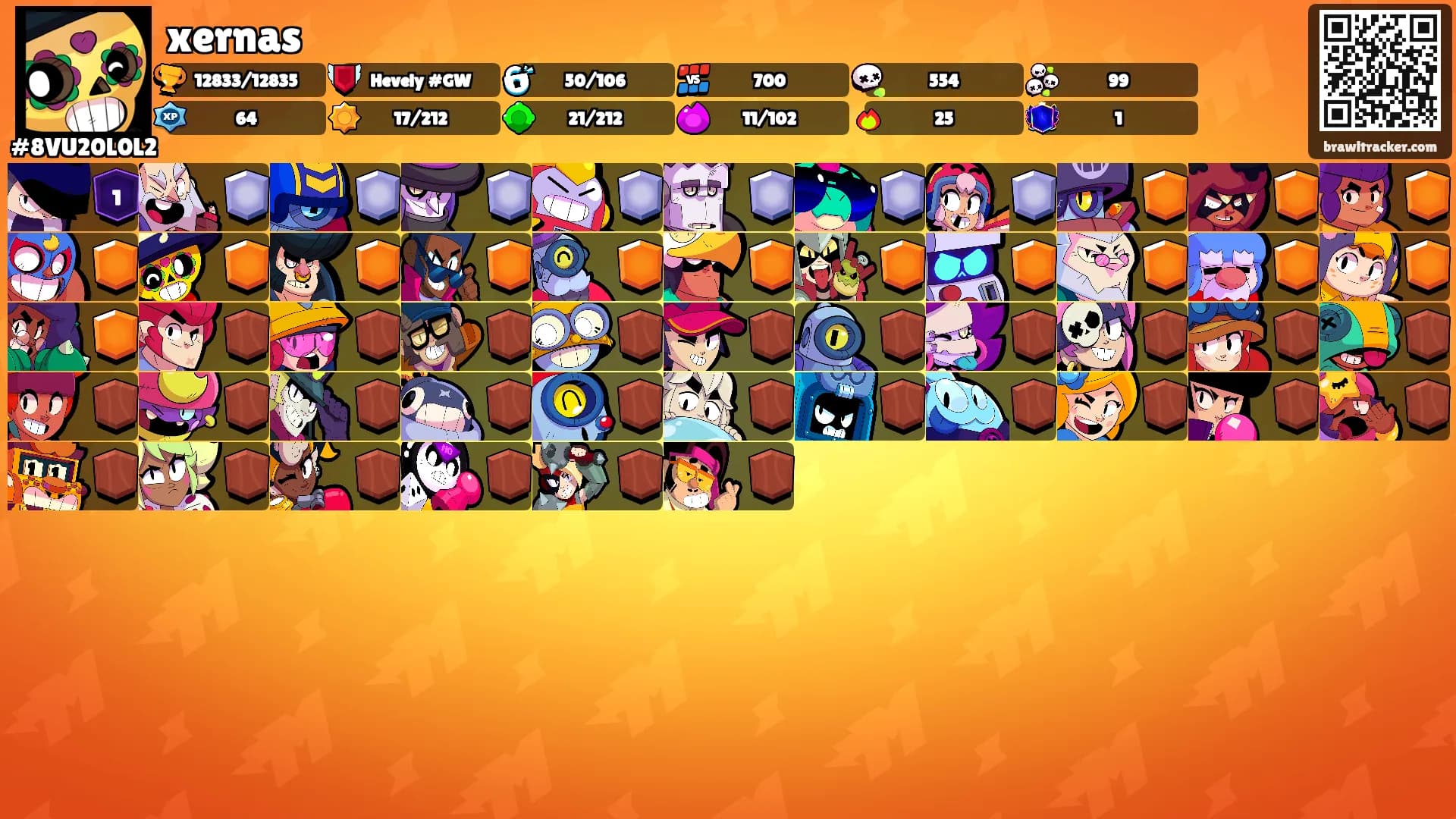 xernas's Ranks