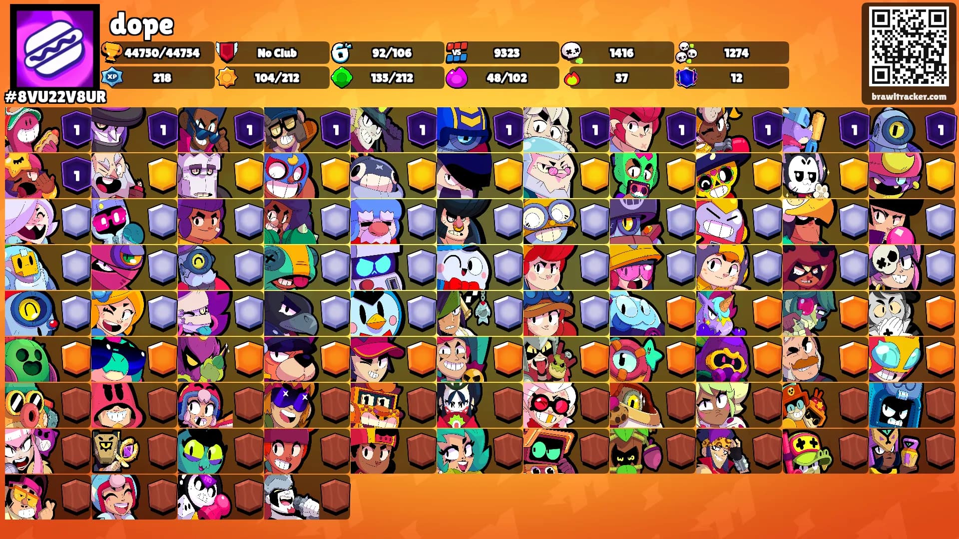 dope's Ranks