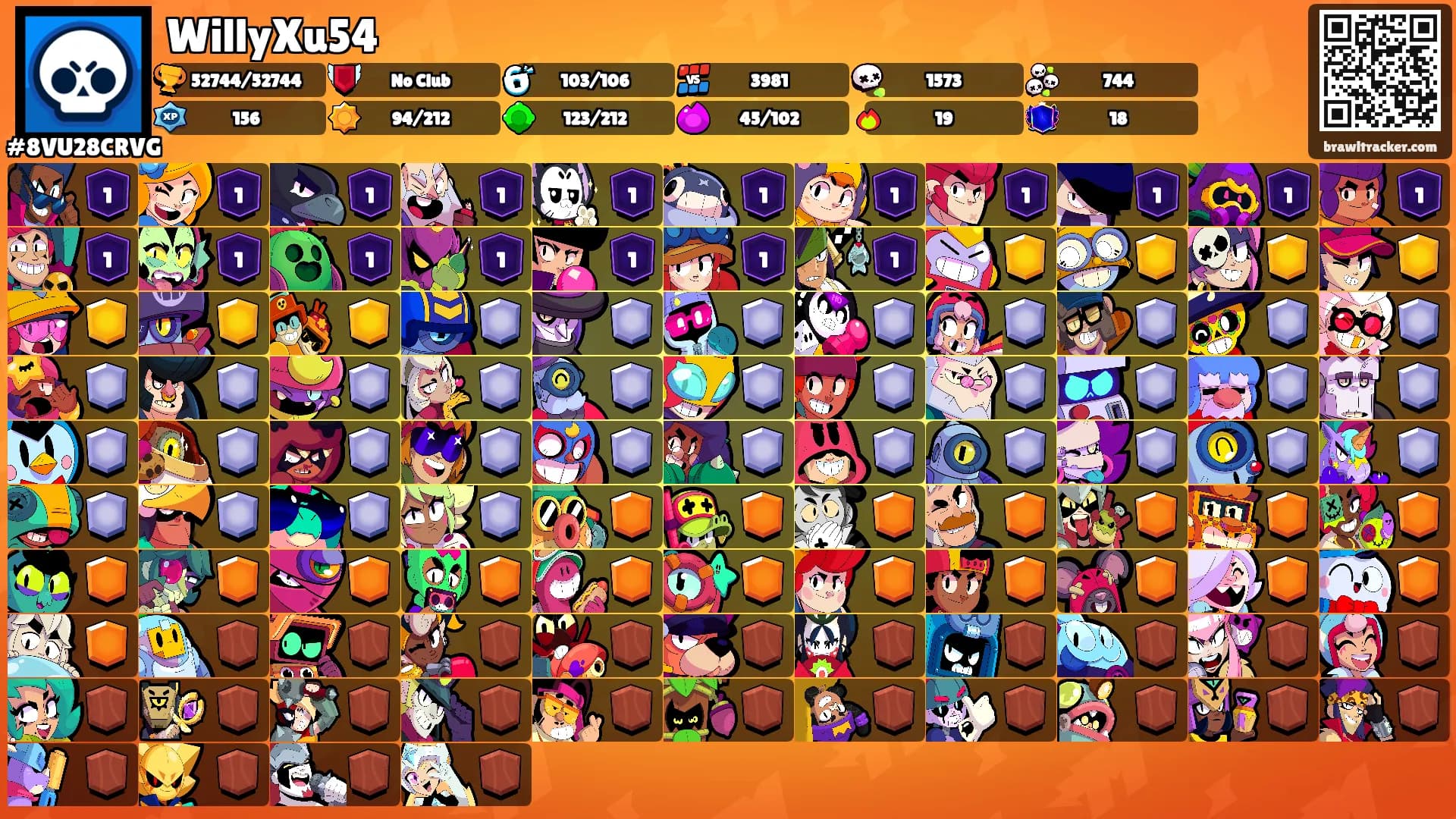 WillyXu54's Ranks