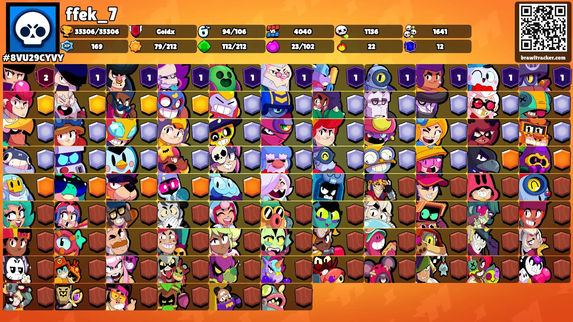 ffek_7's Ranks