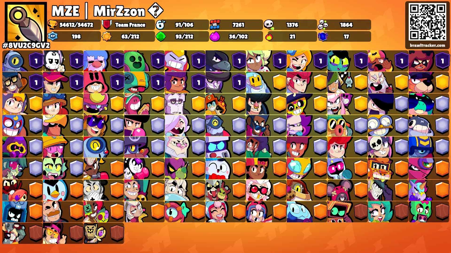 MZE | MirZzon �'s Ranks