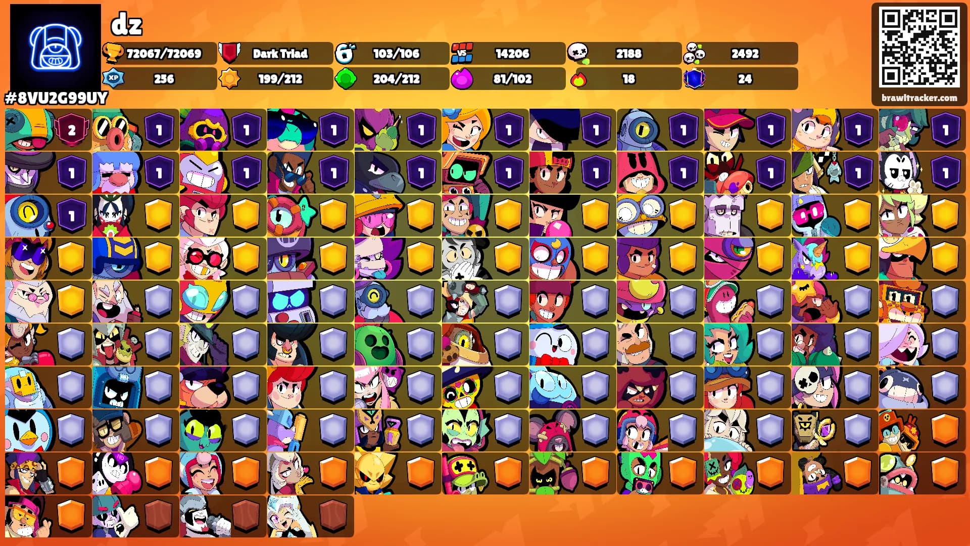 dz's Ranks