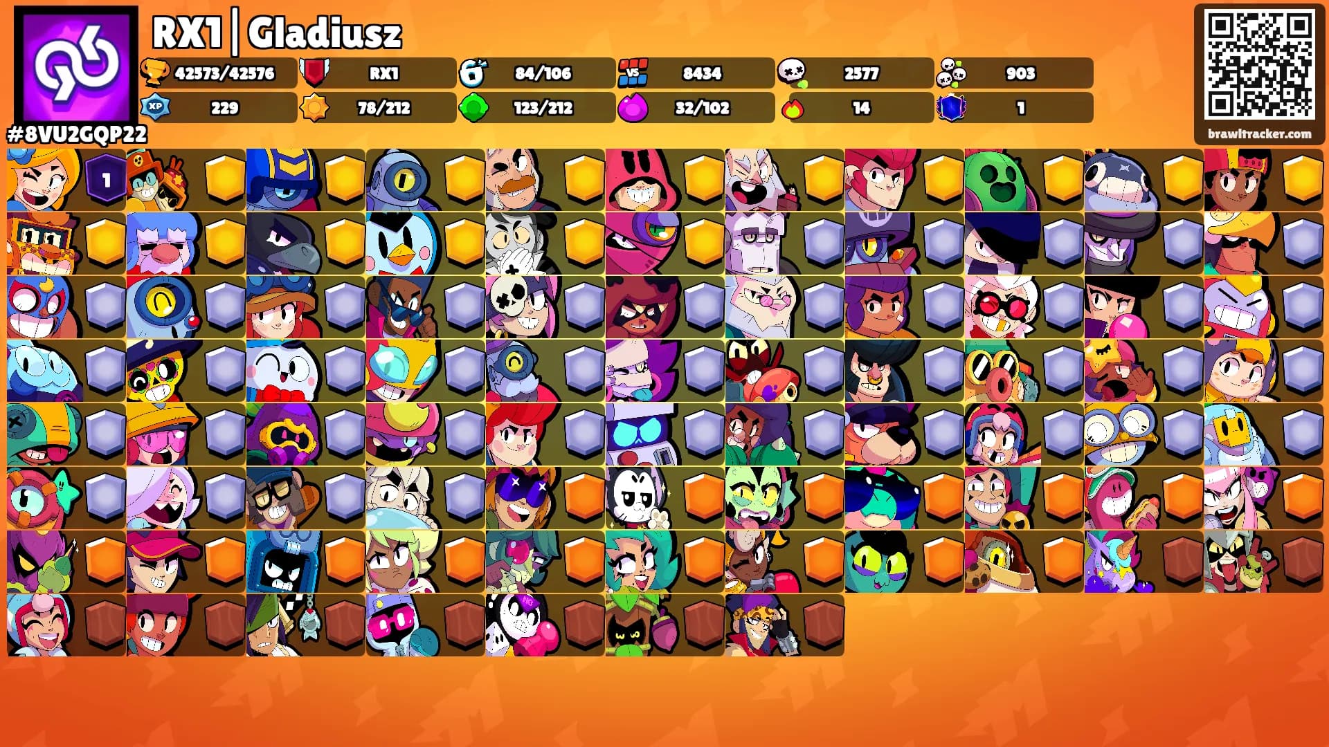RX1|Gladiusz's Ranks