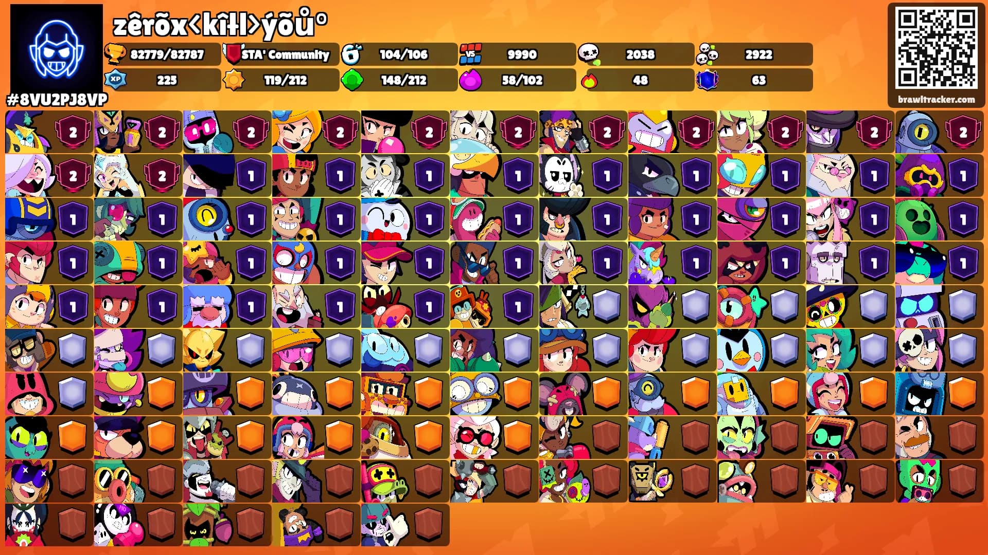 zêrõx<kîłl>ýõů°'s Ranks