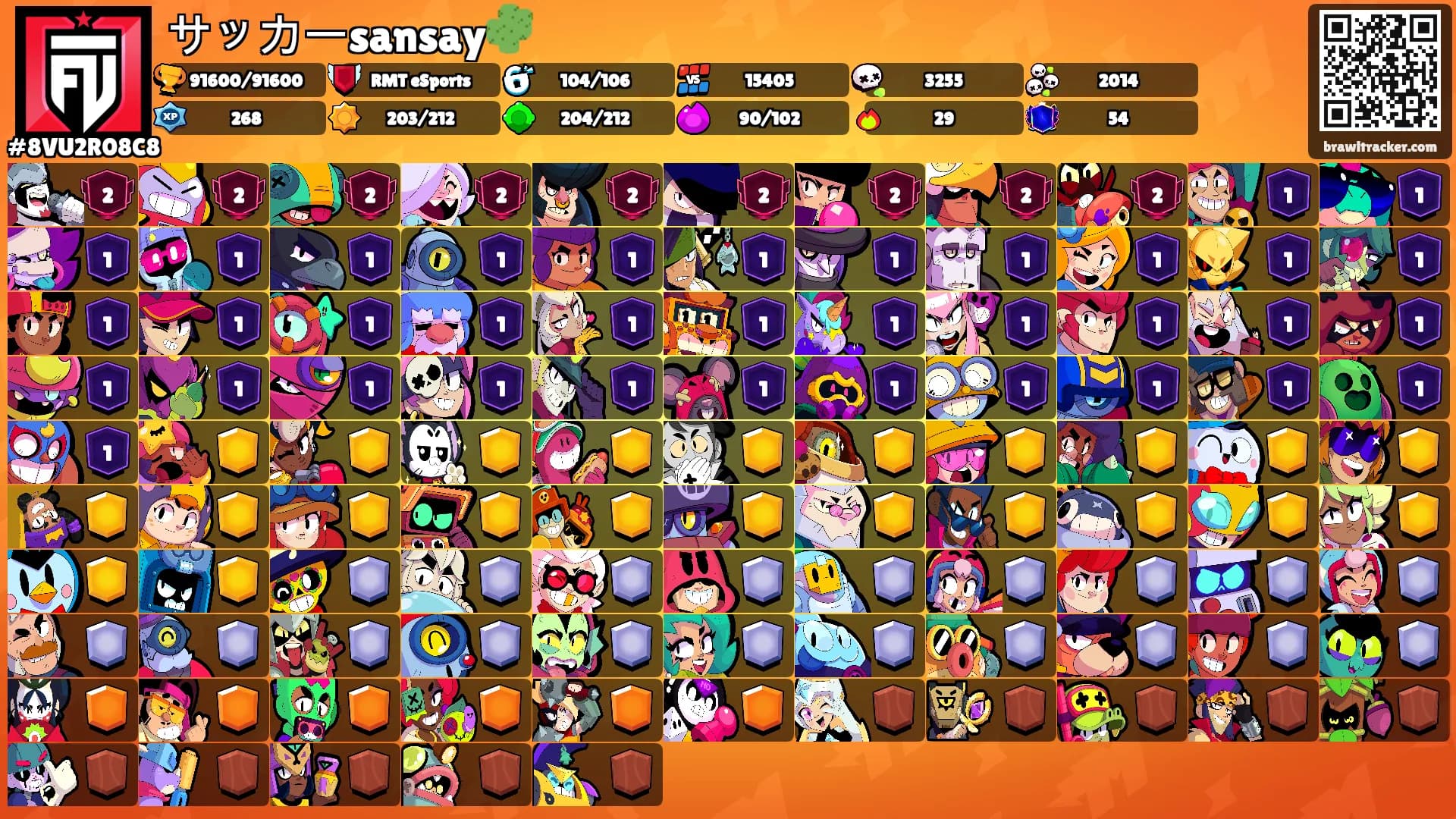 サッカーsansay🌵's Ranks