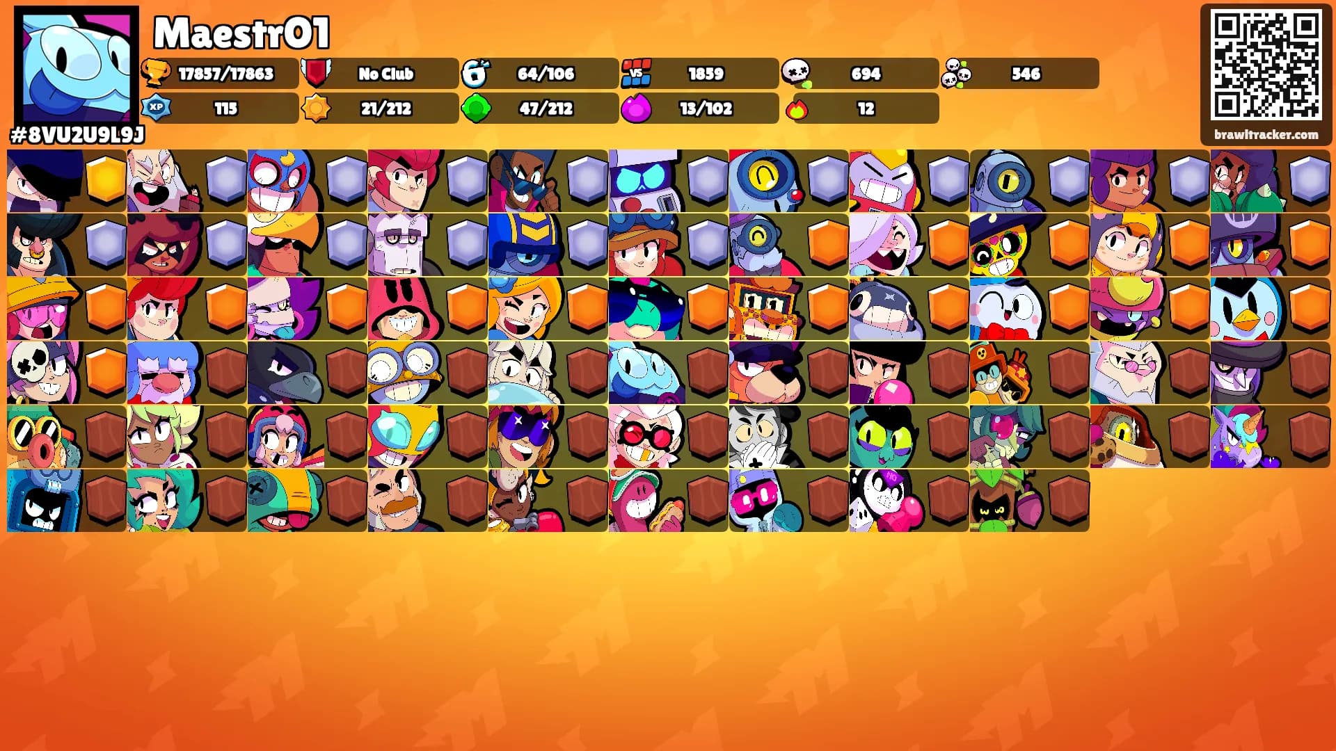 MaestrO1's Ranks