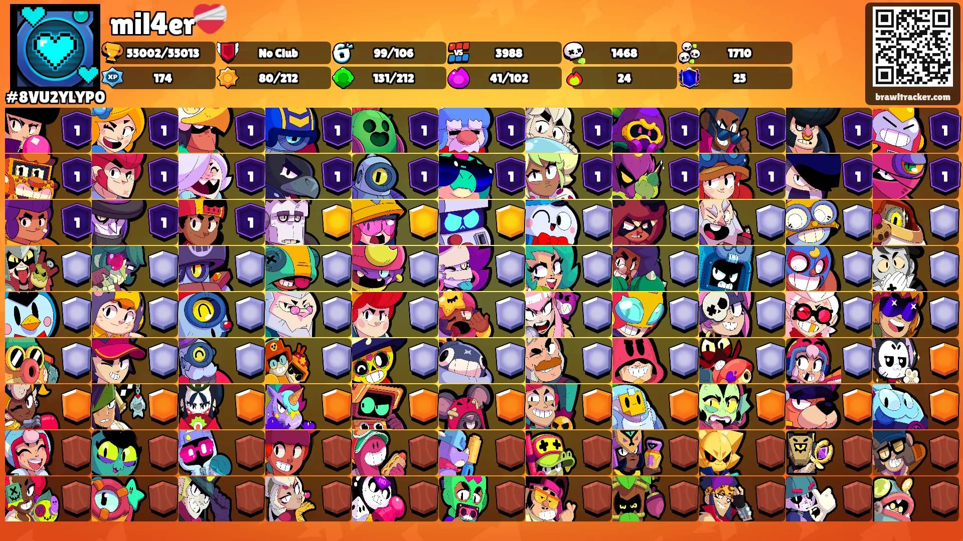 mil4er❤️‍🩹's Ranks