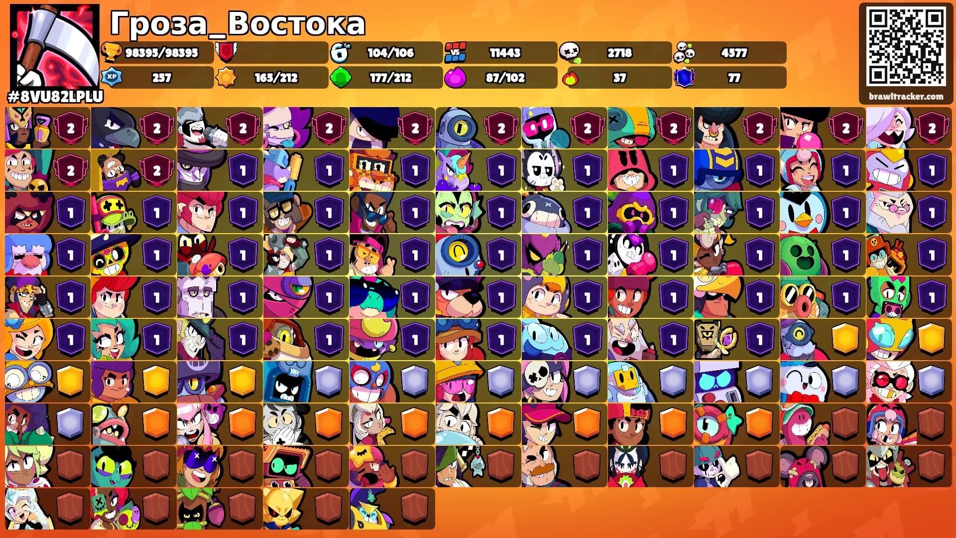 Гроза_Востока's Ranks