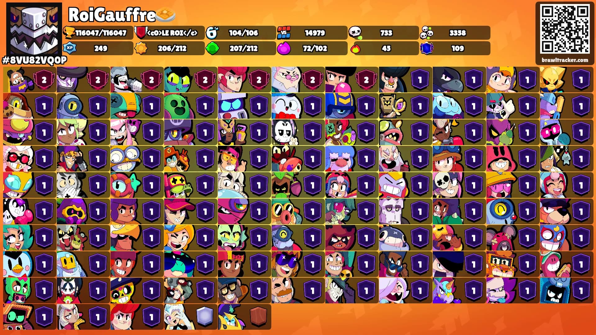 RoiGauffre🧇's Ranks