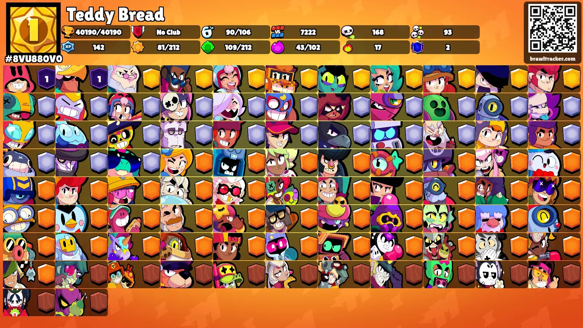 Teddy Bread's Ranks