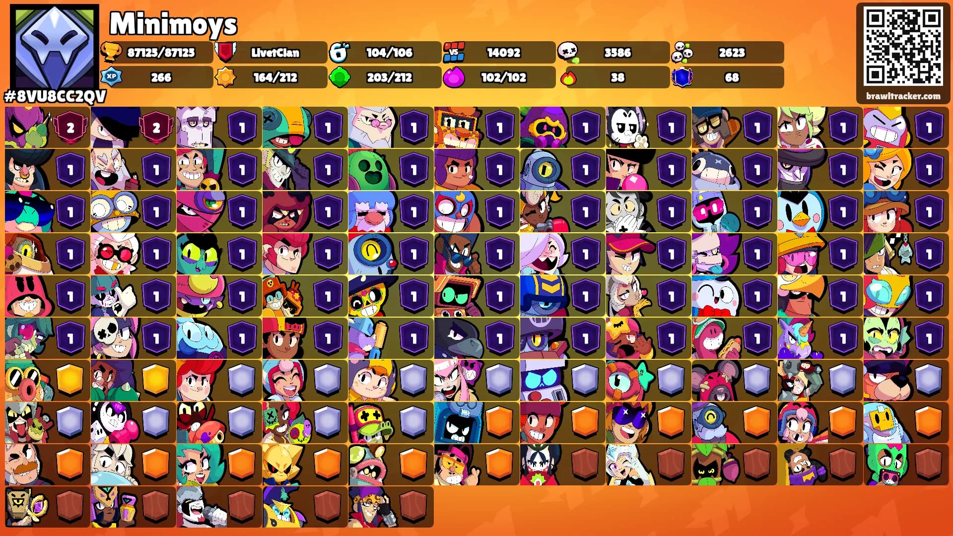 Minimoys's Ranks