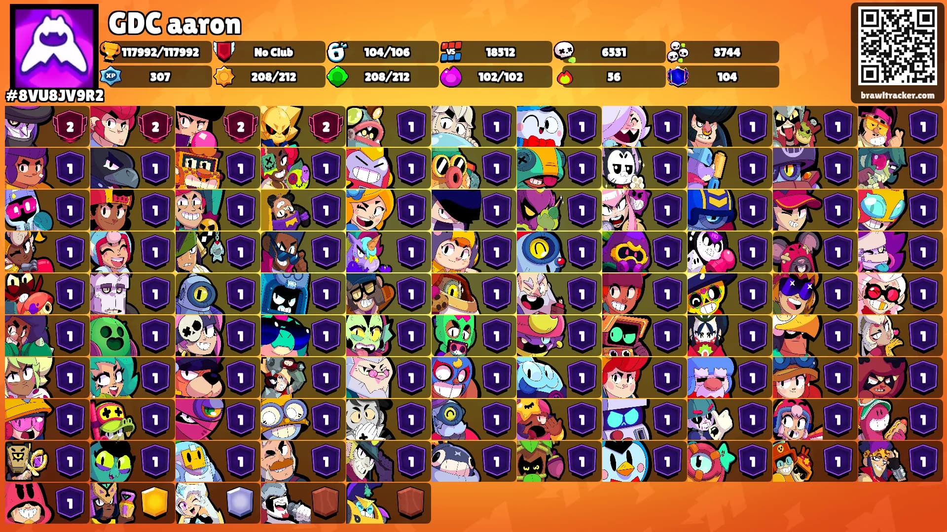GDC aaron's Ranks