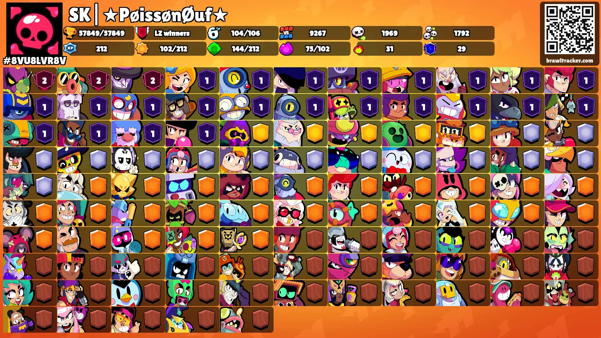 SK|★PøissønØuf★'s Ranks