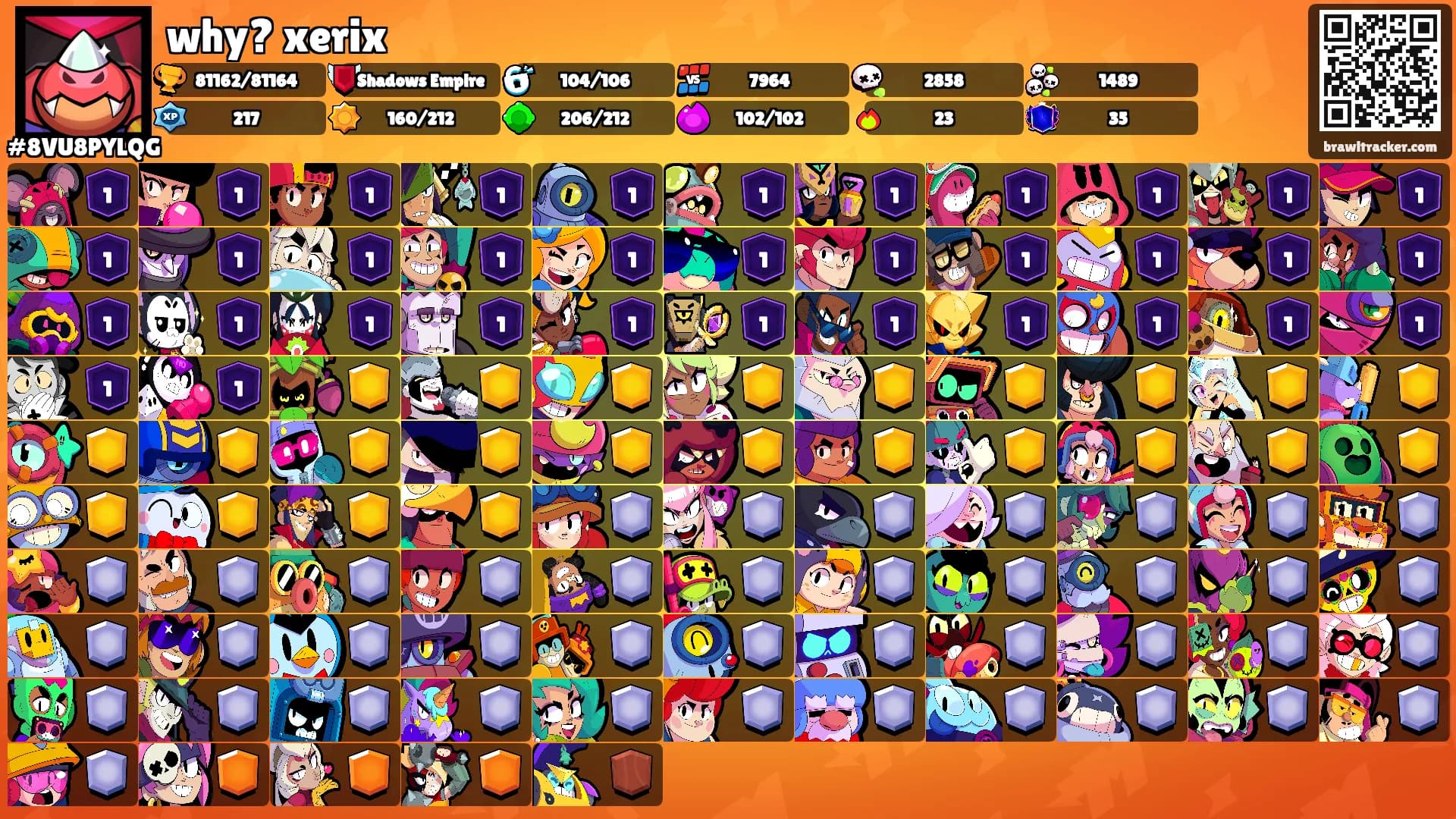 why? xerix's Ranks