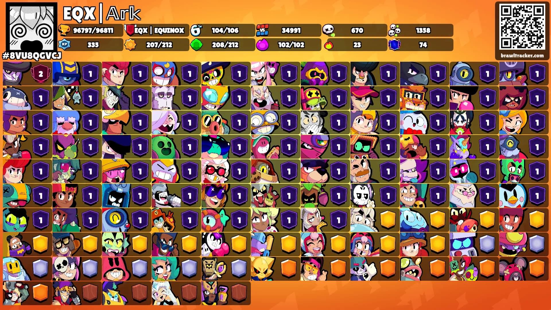 EQX|𝔸𝕣𝕜's Ranks