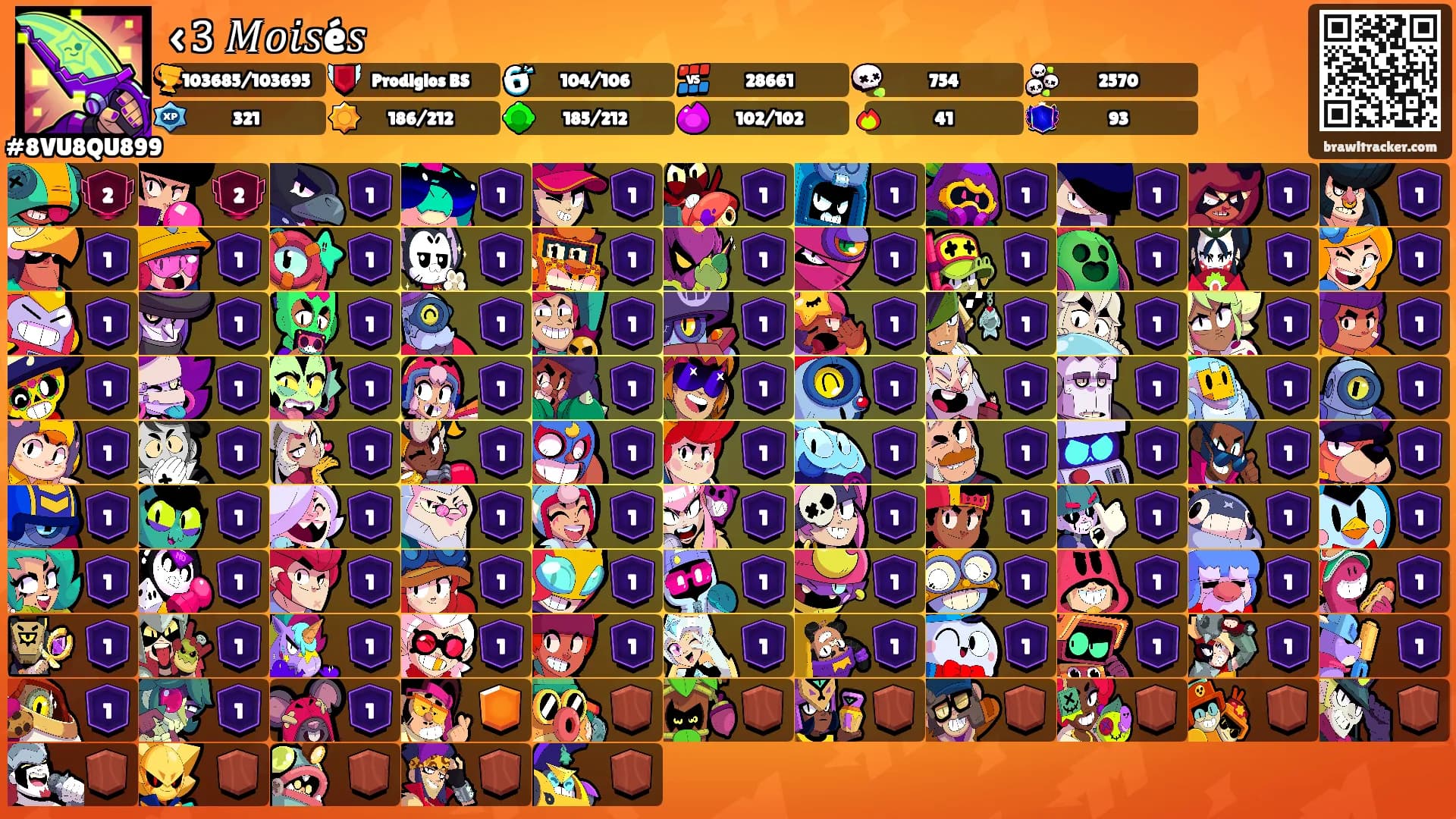 ‹𝟹 𝑀𝑜𝑖𝑠é𝑠's Ranks