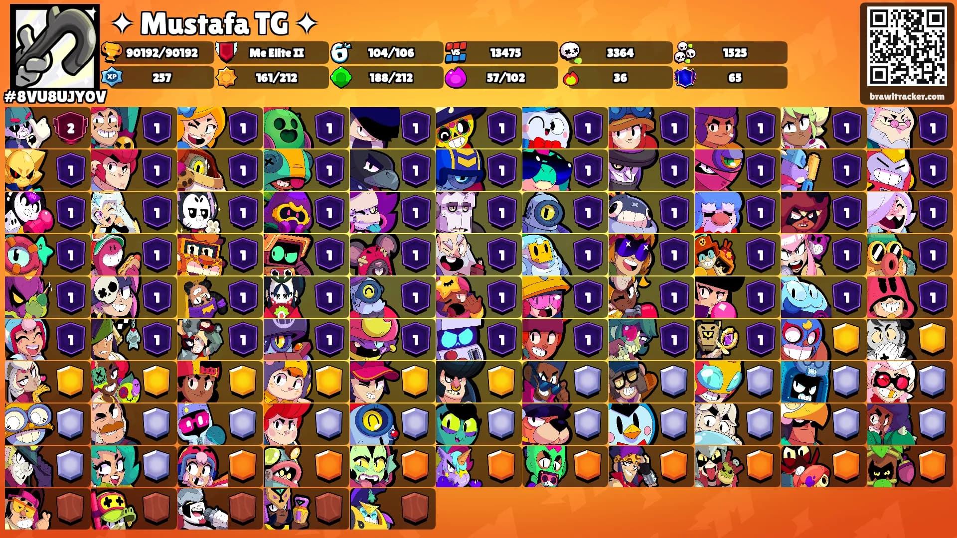 ✦ Mustafa TG ✦'s Ranks