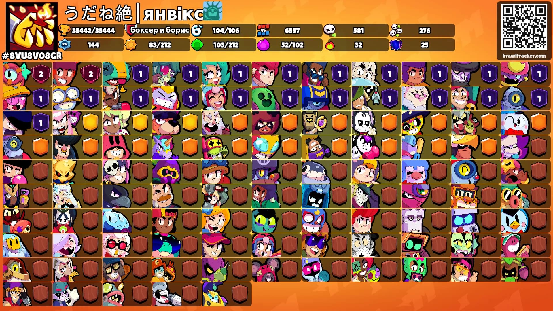 うだね絶|янвiкс🗽's Ranks