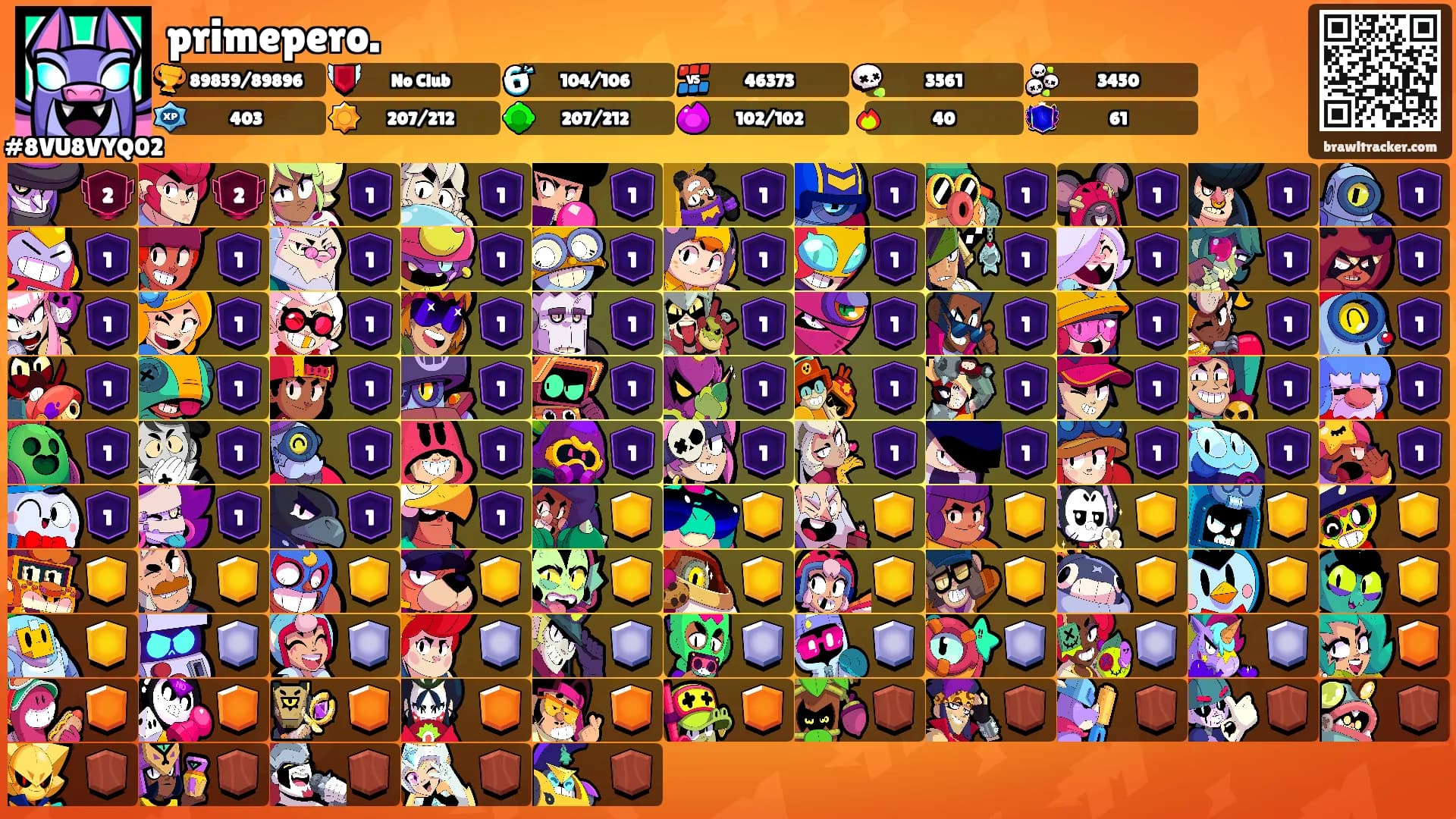 primepero.'s Ranks
