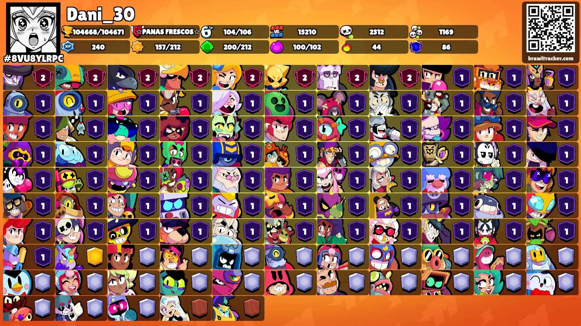 Dani_30's Ranks