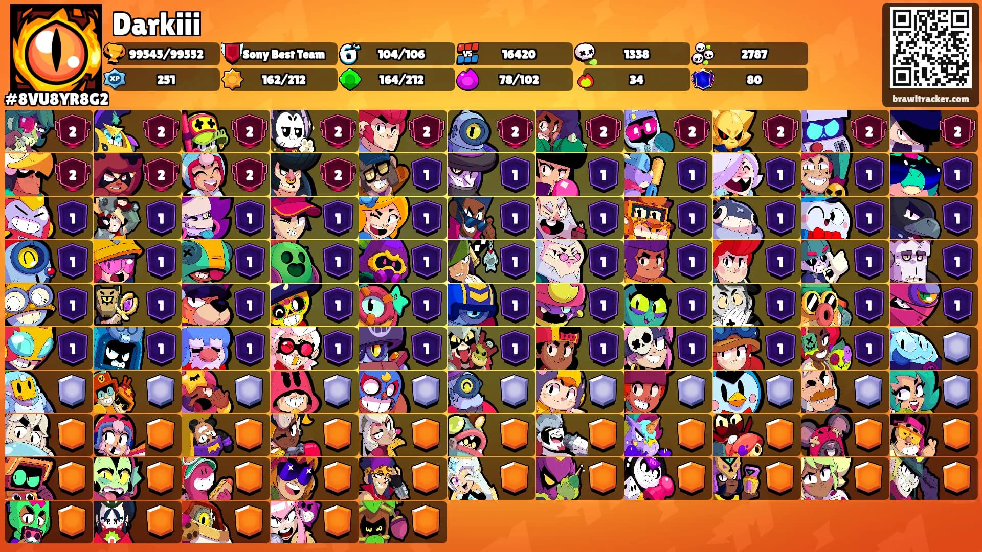 Darkiii's Ranks