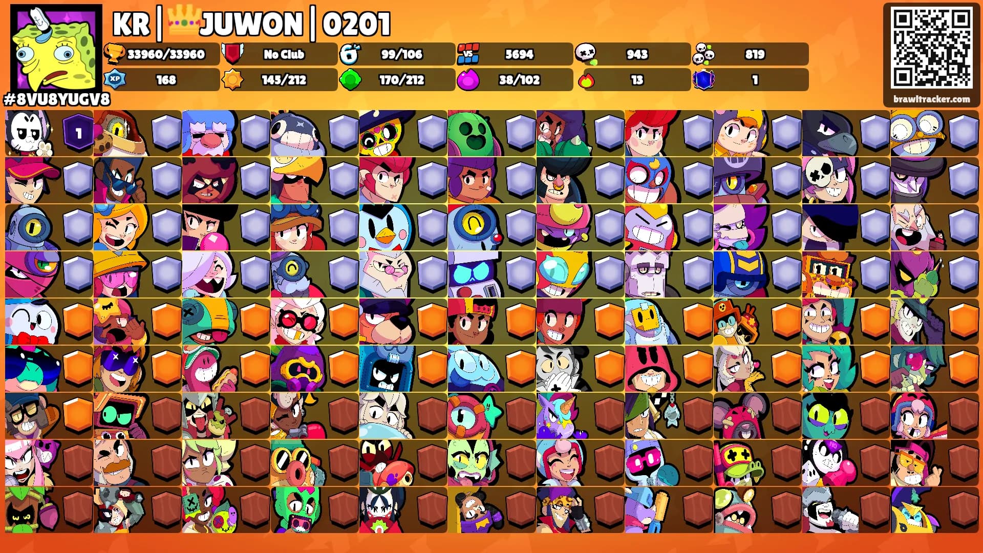 KR|👑JUWON|0201's Ranks