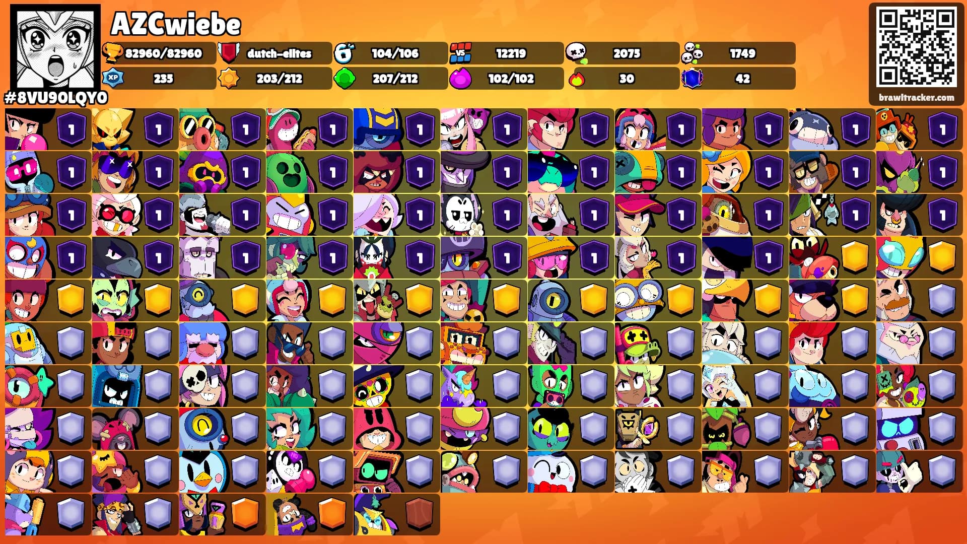AZCwiebe's Ranks