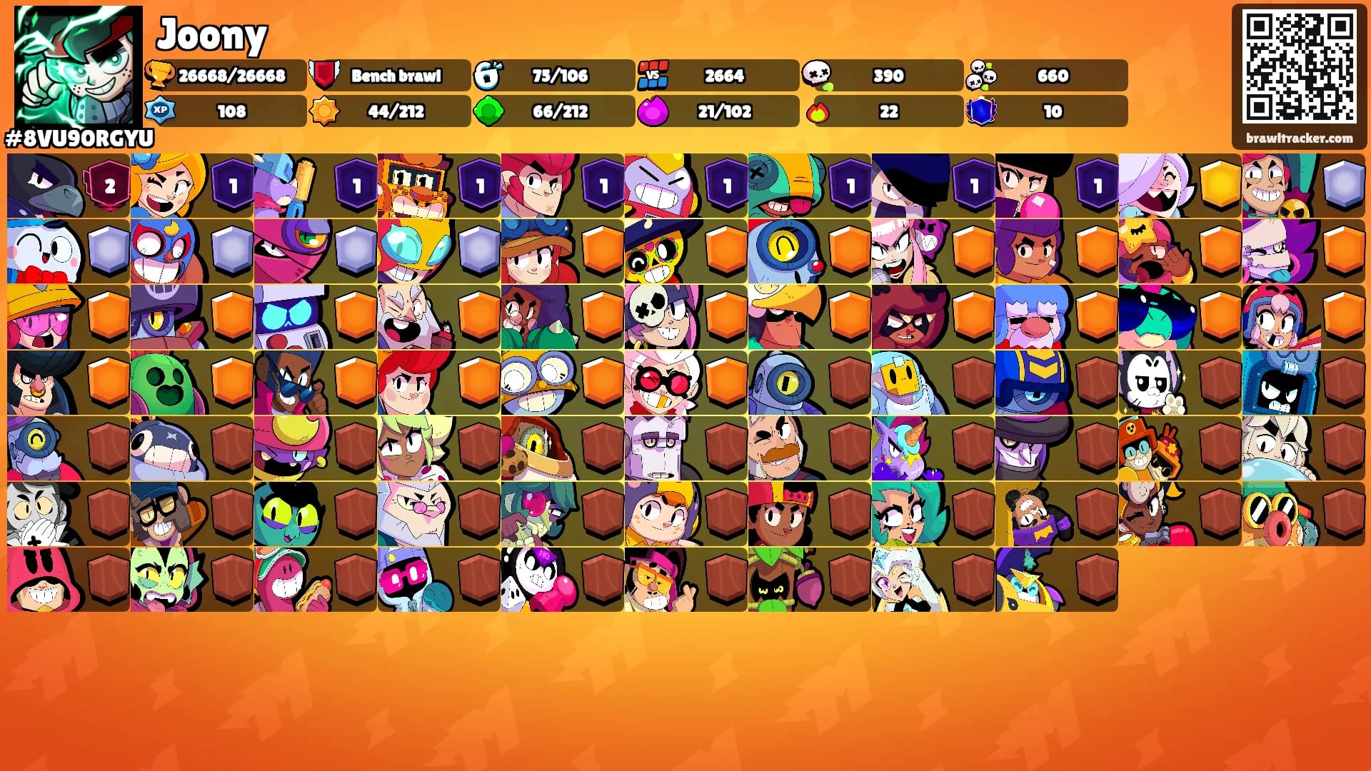 Joony's Ranks