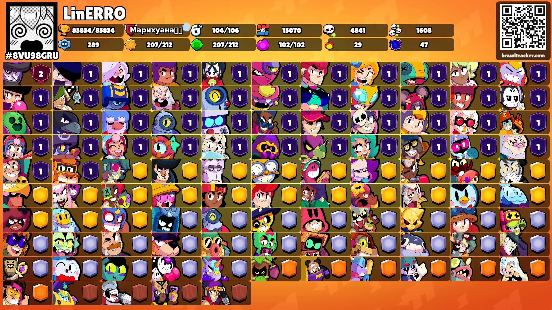 LinERRO's Ranks