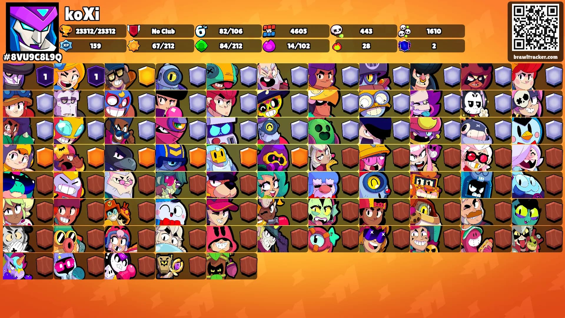 koXi's Ranks