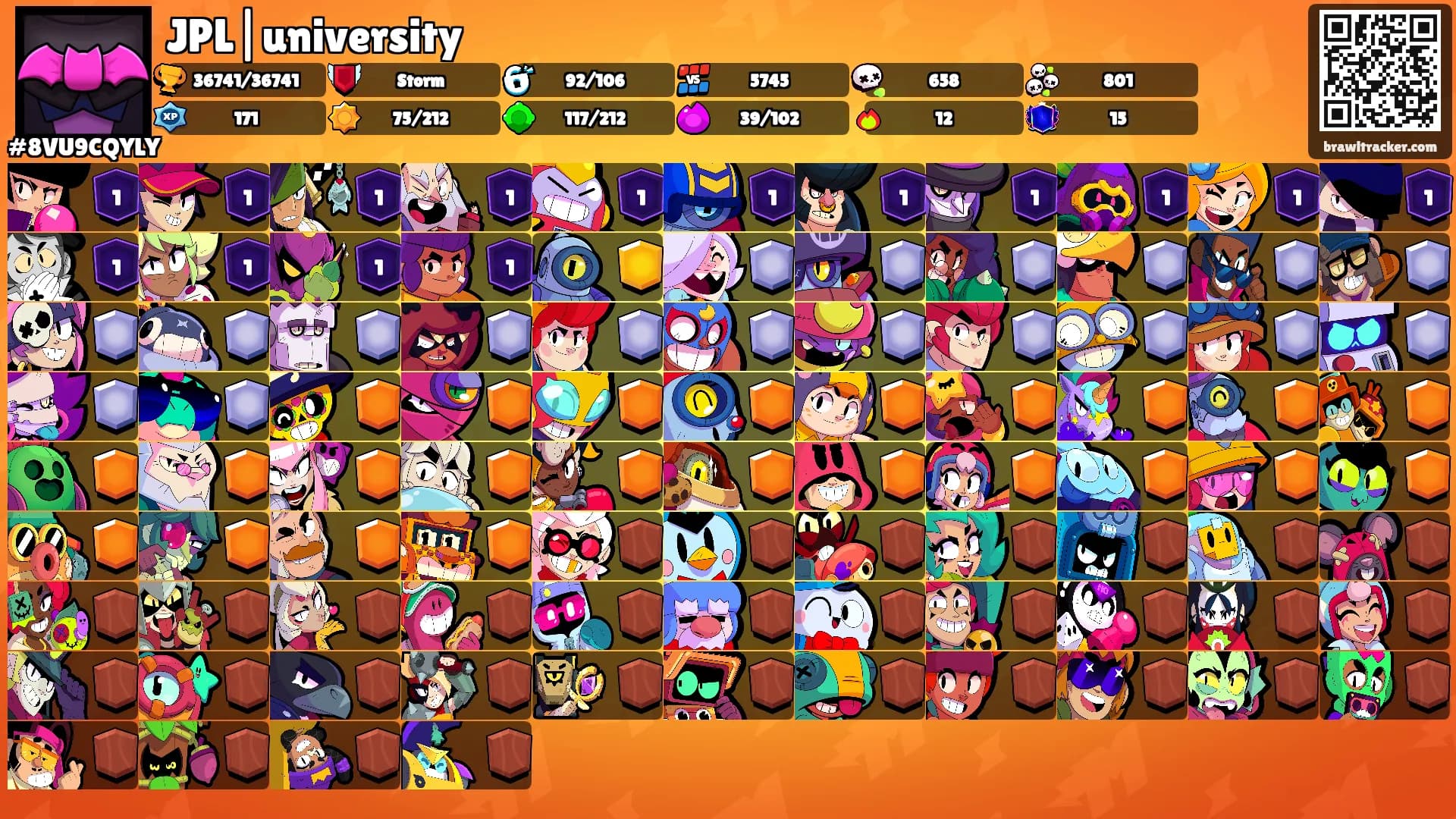 JPL|university's Ranks