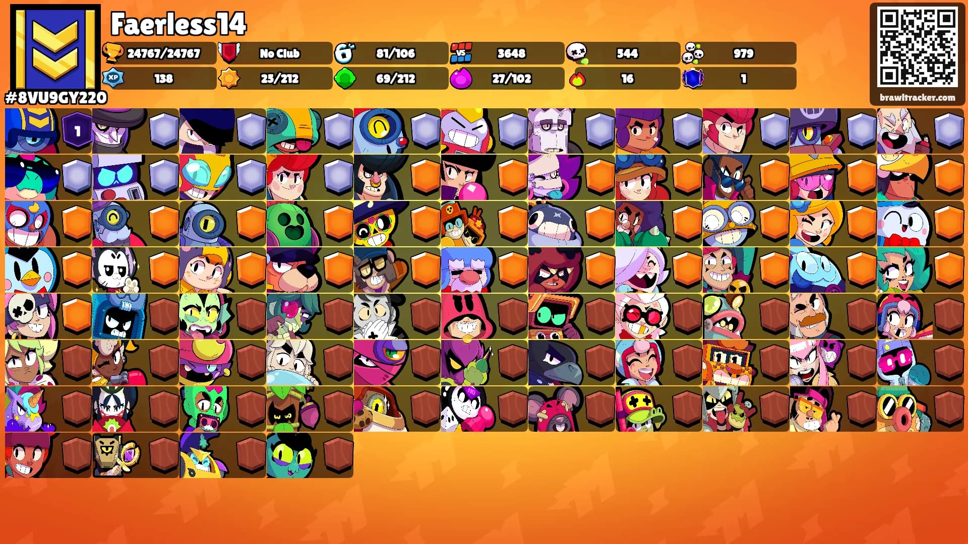 Faerless14's Ranks