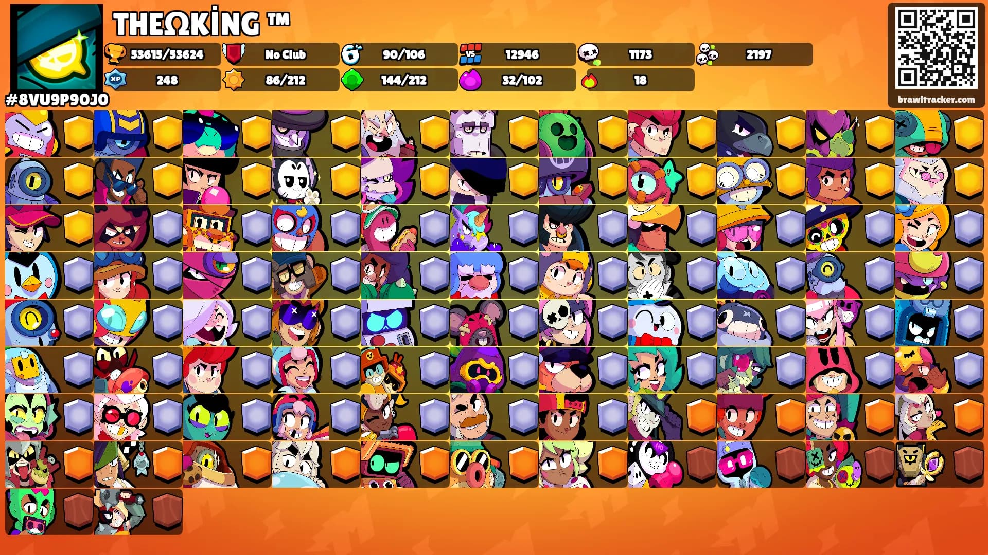 THEΩKİNG〽™'s Ranks