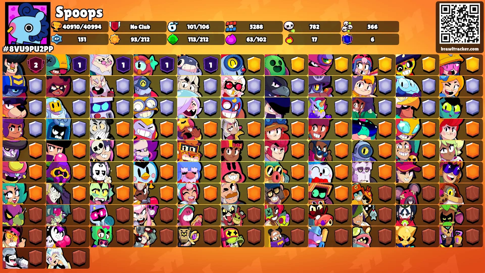 Spoops's Ranks