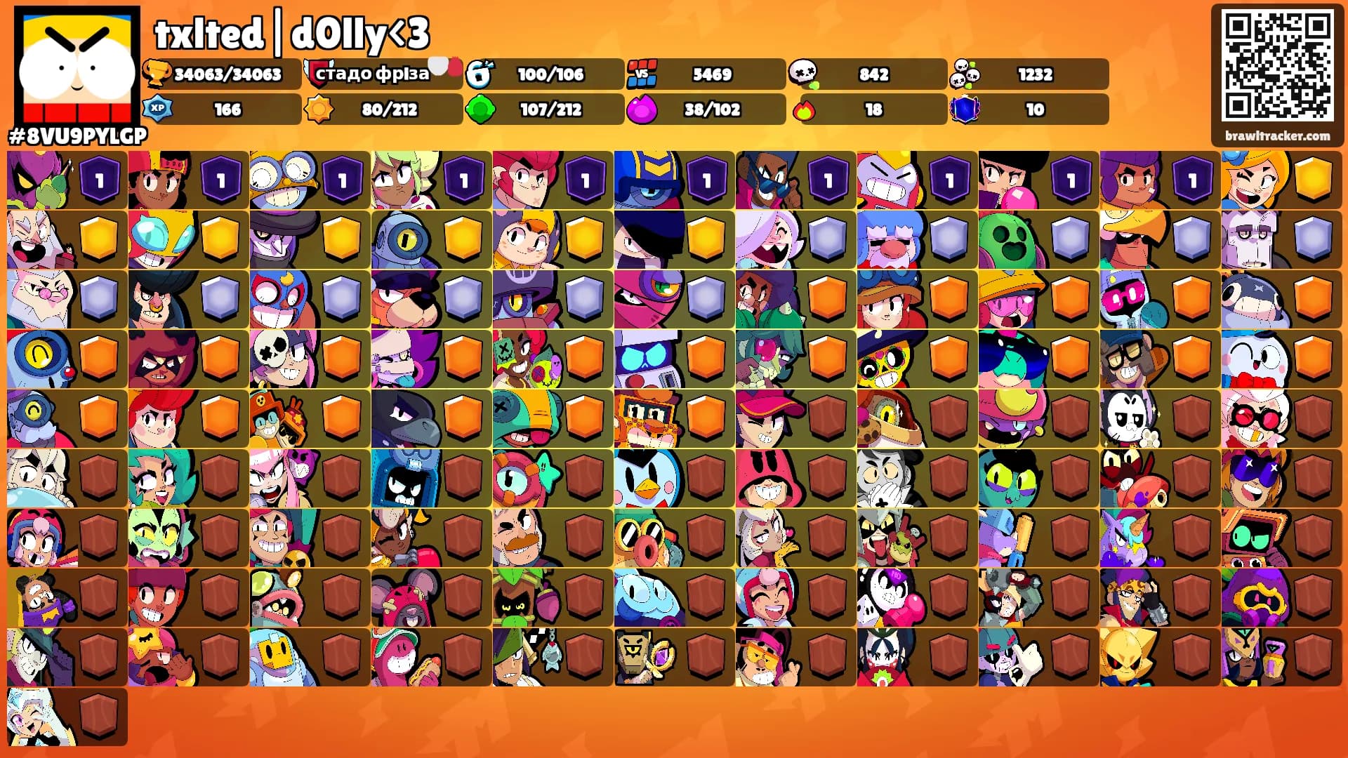 txlted|d0lly<3's Ranks