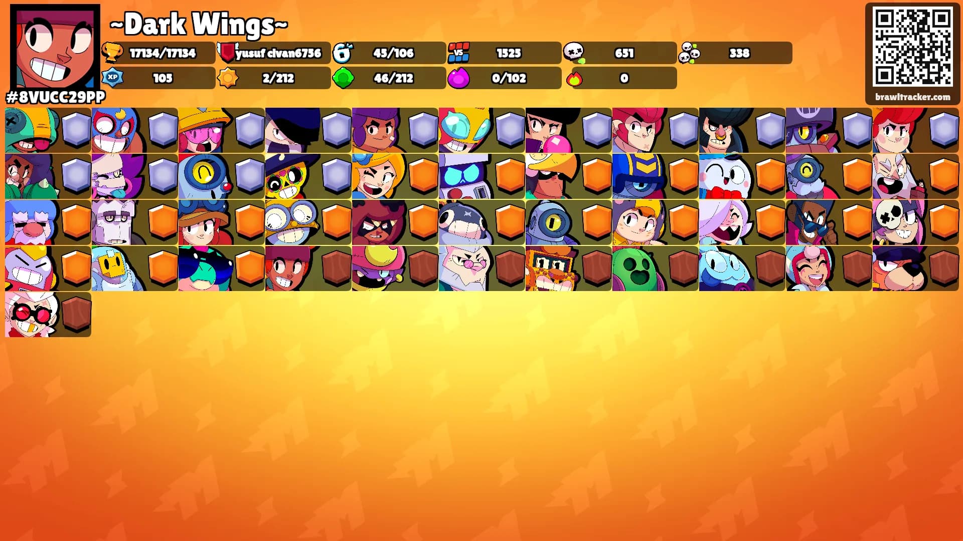~Dark Wings~'s Ranks