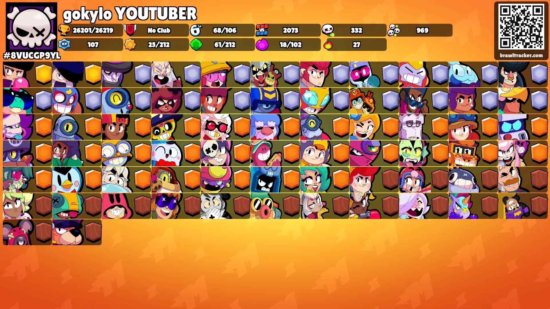 gokylo YOUTUBER's Ranks