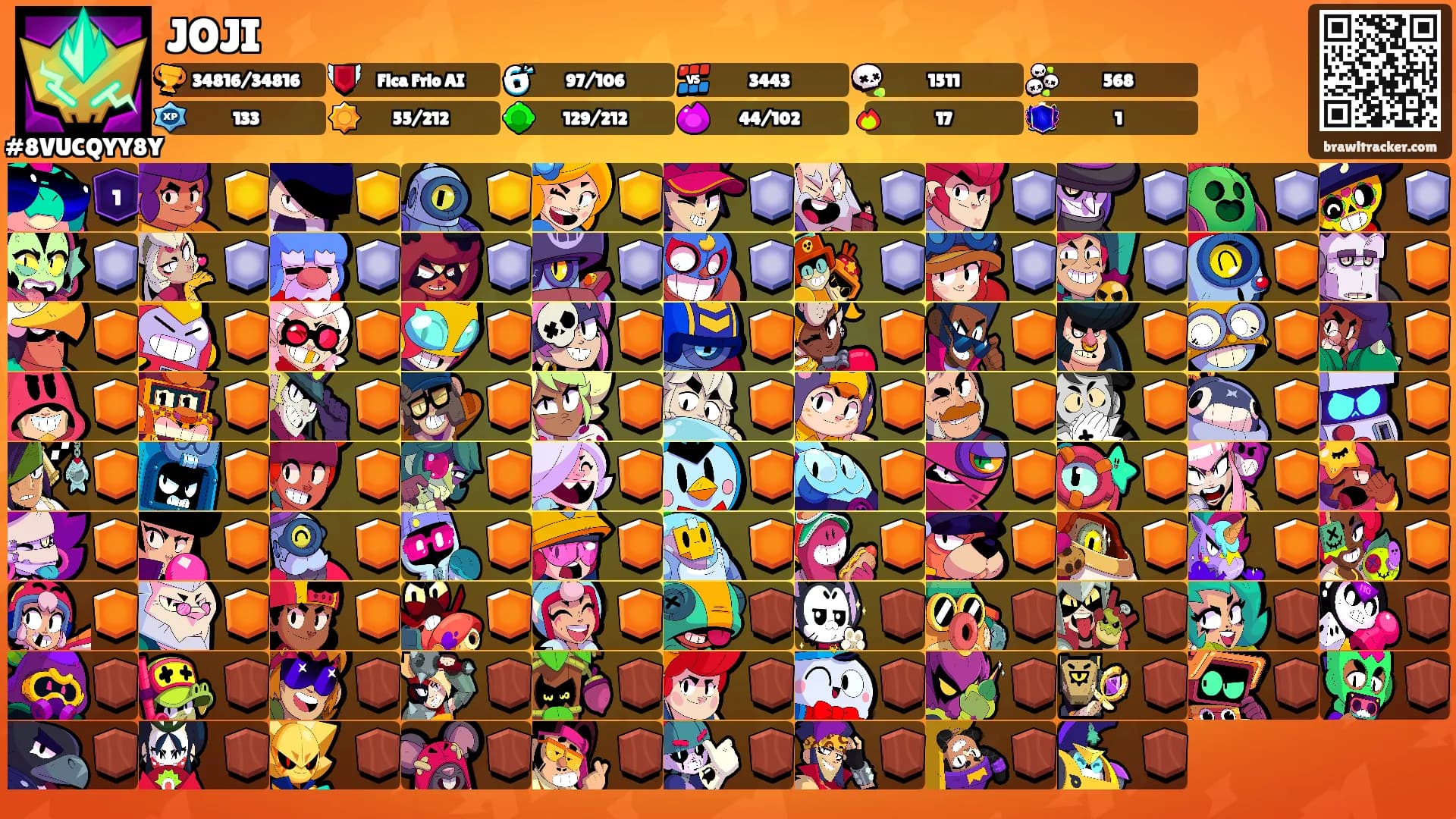 JOJI's Ranks