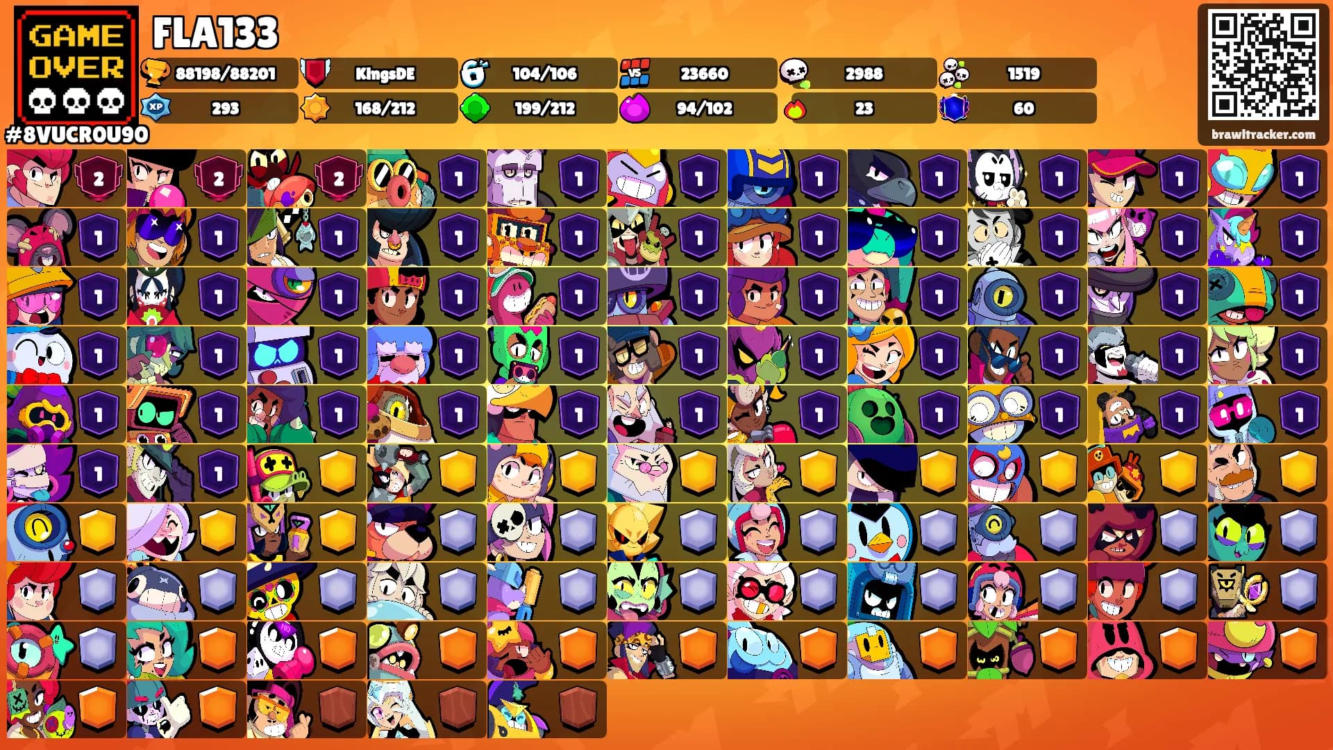 FLA133's Ranks