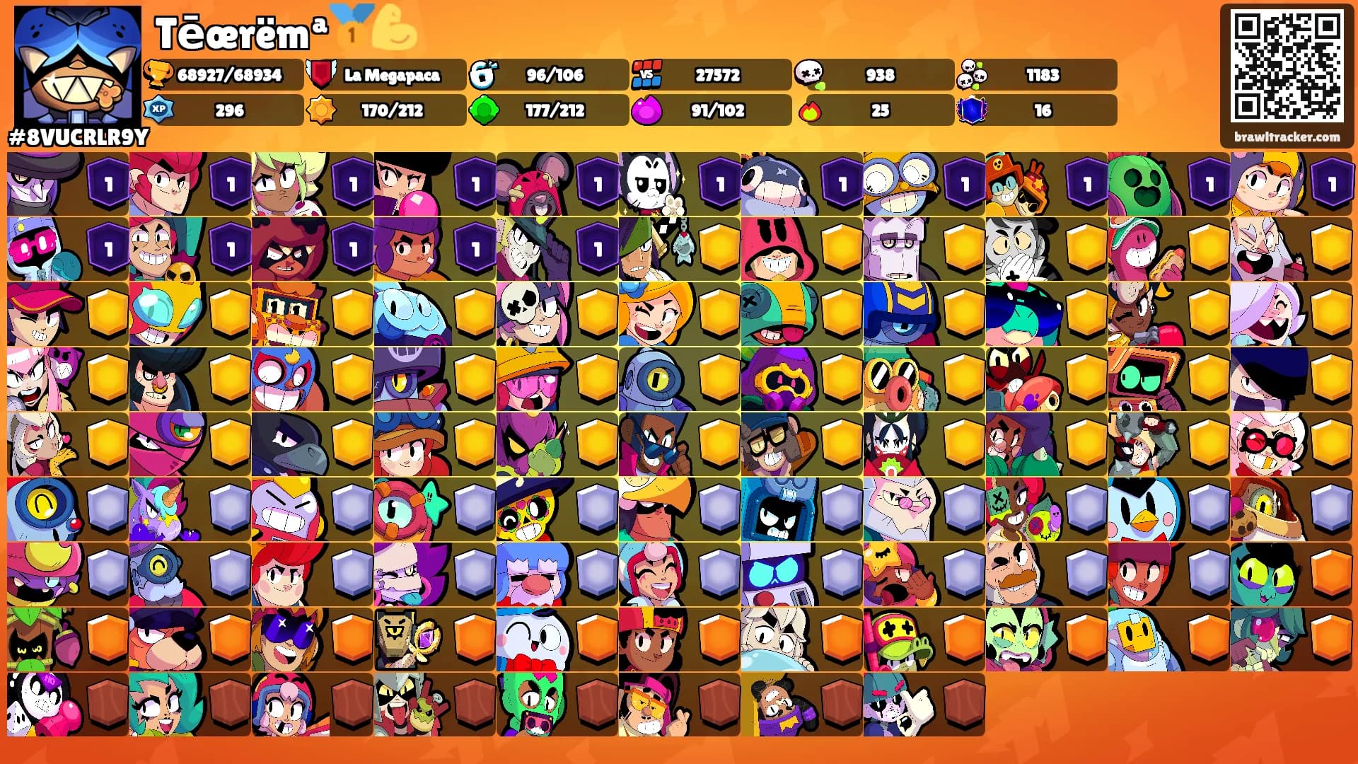 Tēœrëmª🥇💪's Ranks