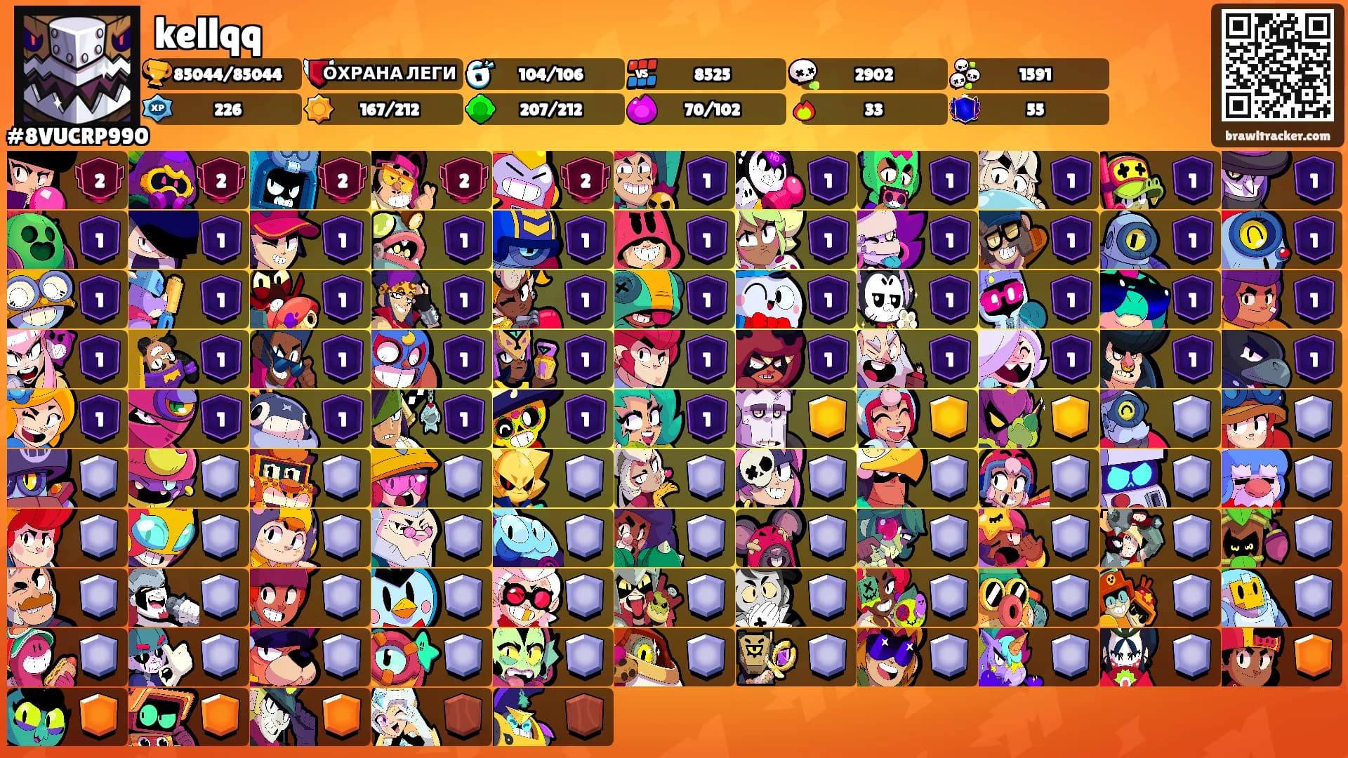 kellqq's Ranks