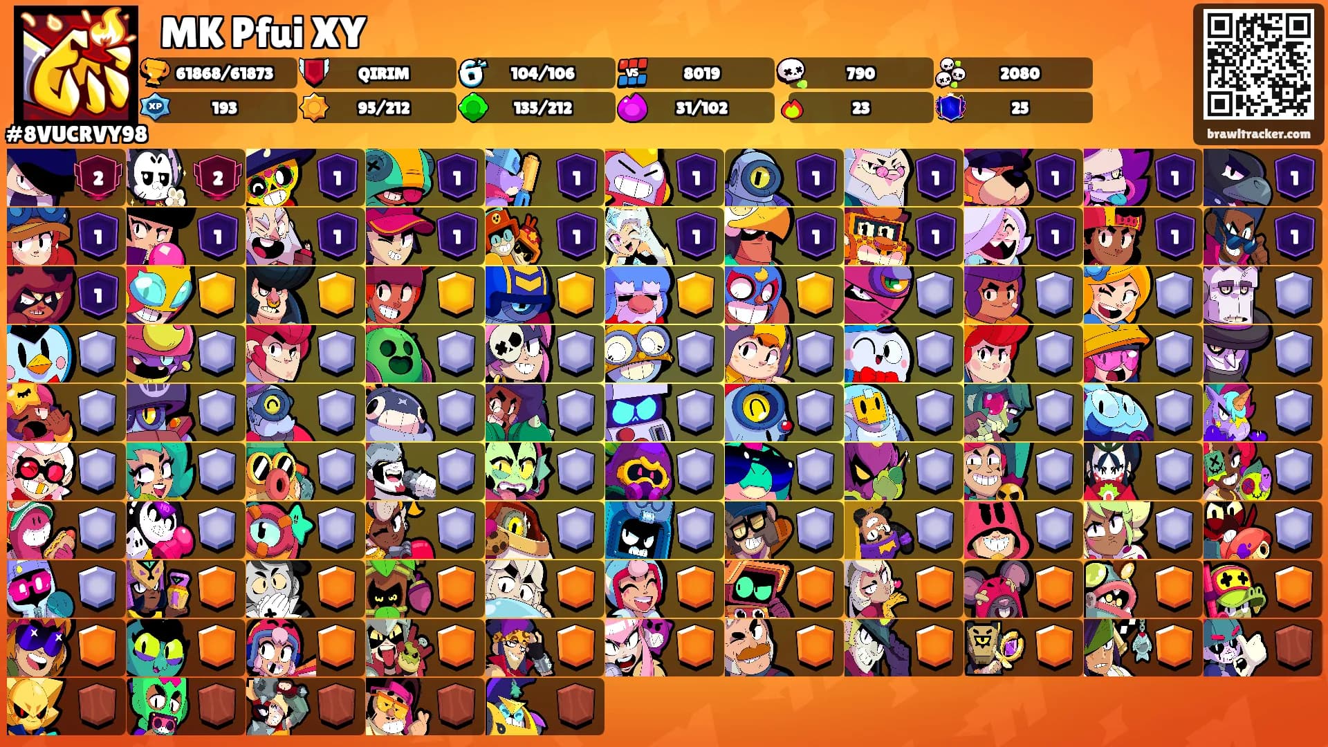 ⛩MK Pfui XY⛩'s Ranks