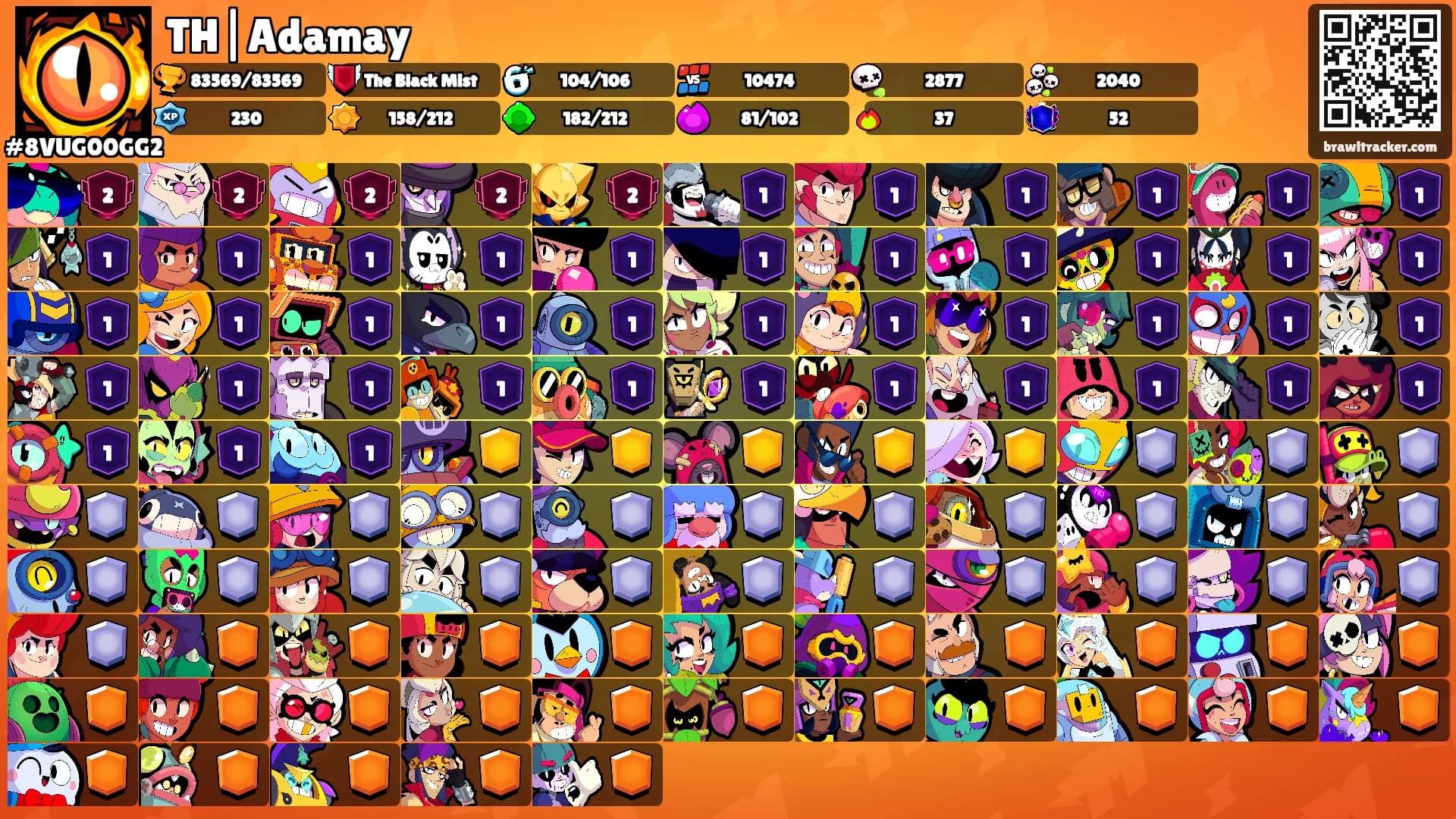 TH|Adamay's Ranks