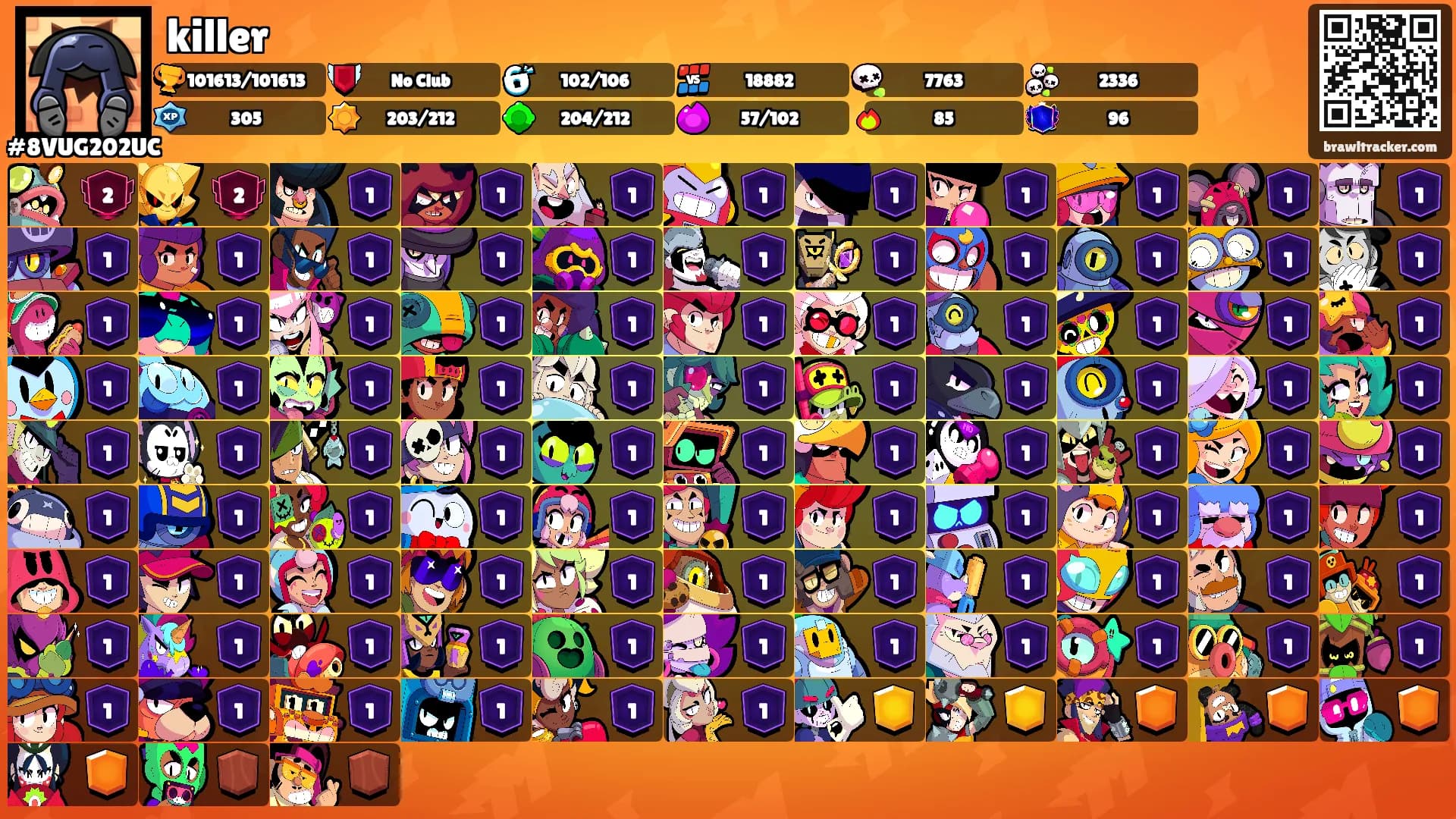 killer's Ranks