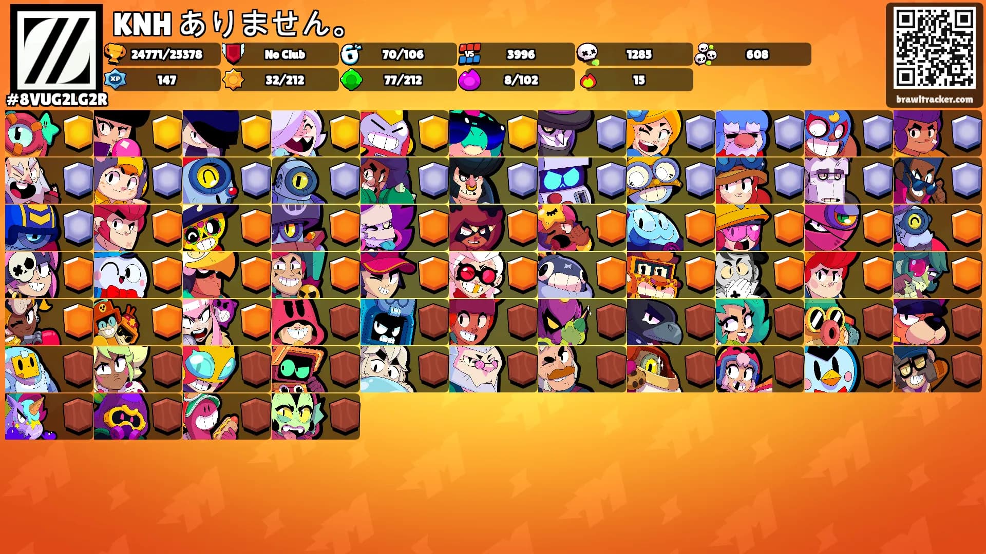 KNH ありません。's Ranks