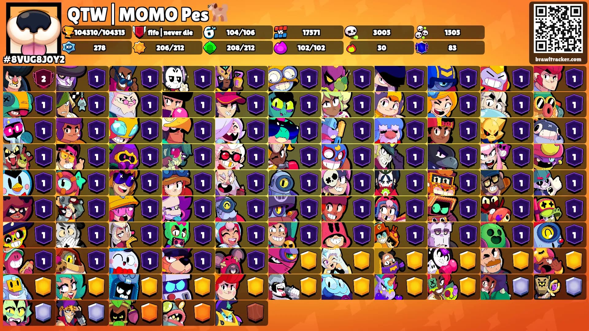 QTW|MOMO Pes🐕's Ranks