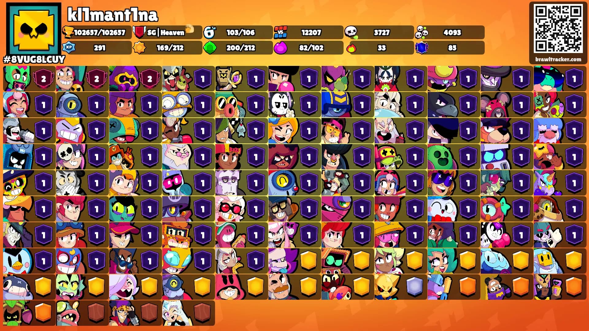 kl1mant1na's Ranks