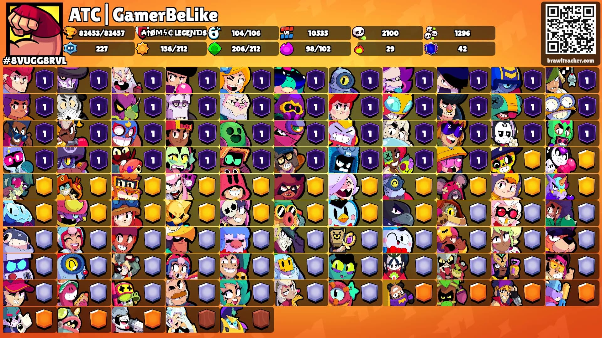 ATC|GamerBeLike's Ranks